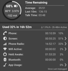 Nexus 6P battery life 2