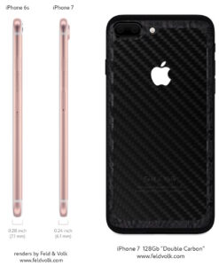 iPhone 7 dimensions