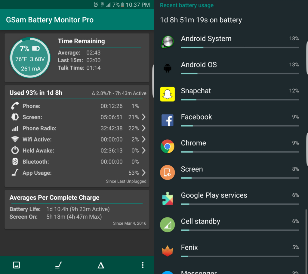 Samsung Galaxy S7 edge great battery life